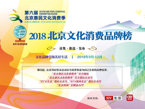 猛戳 為你心目中喜愛的北京文化消費品牌打call